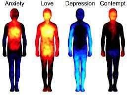 Minčių ir kūno ryšys: kaip emocijos veikia mūsų sveikatą
