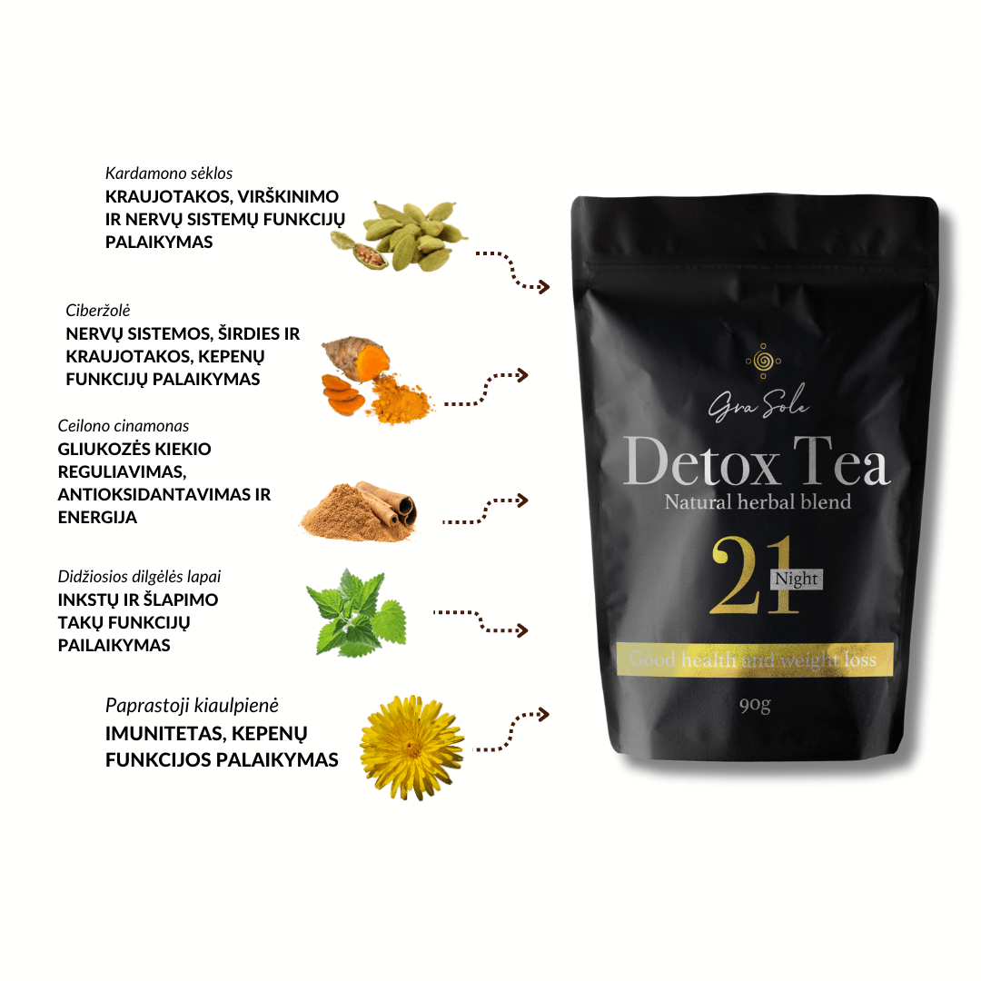 Detox tea 21 night (arbata) - grasole.com