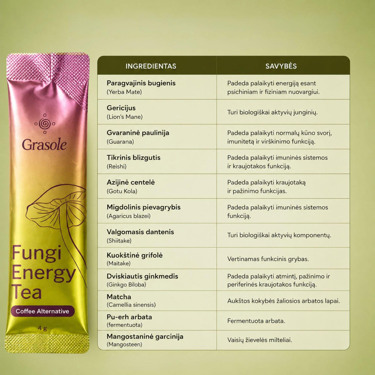 FUNGI ENERGY TEA (Tea bags)