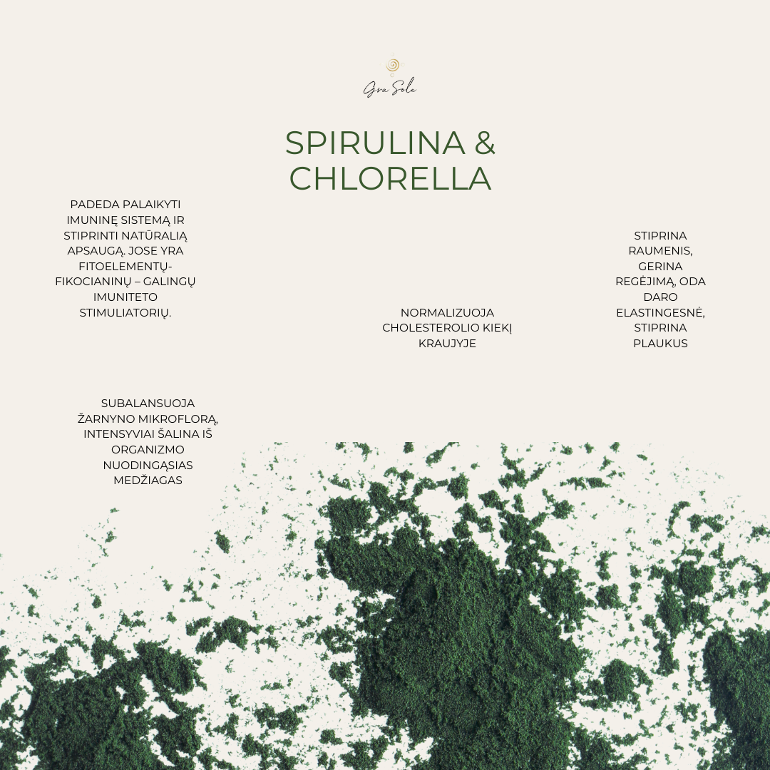 HAWAIIAN SPIRULINA & CHLORELLA.