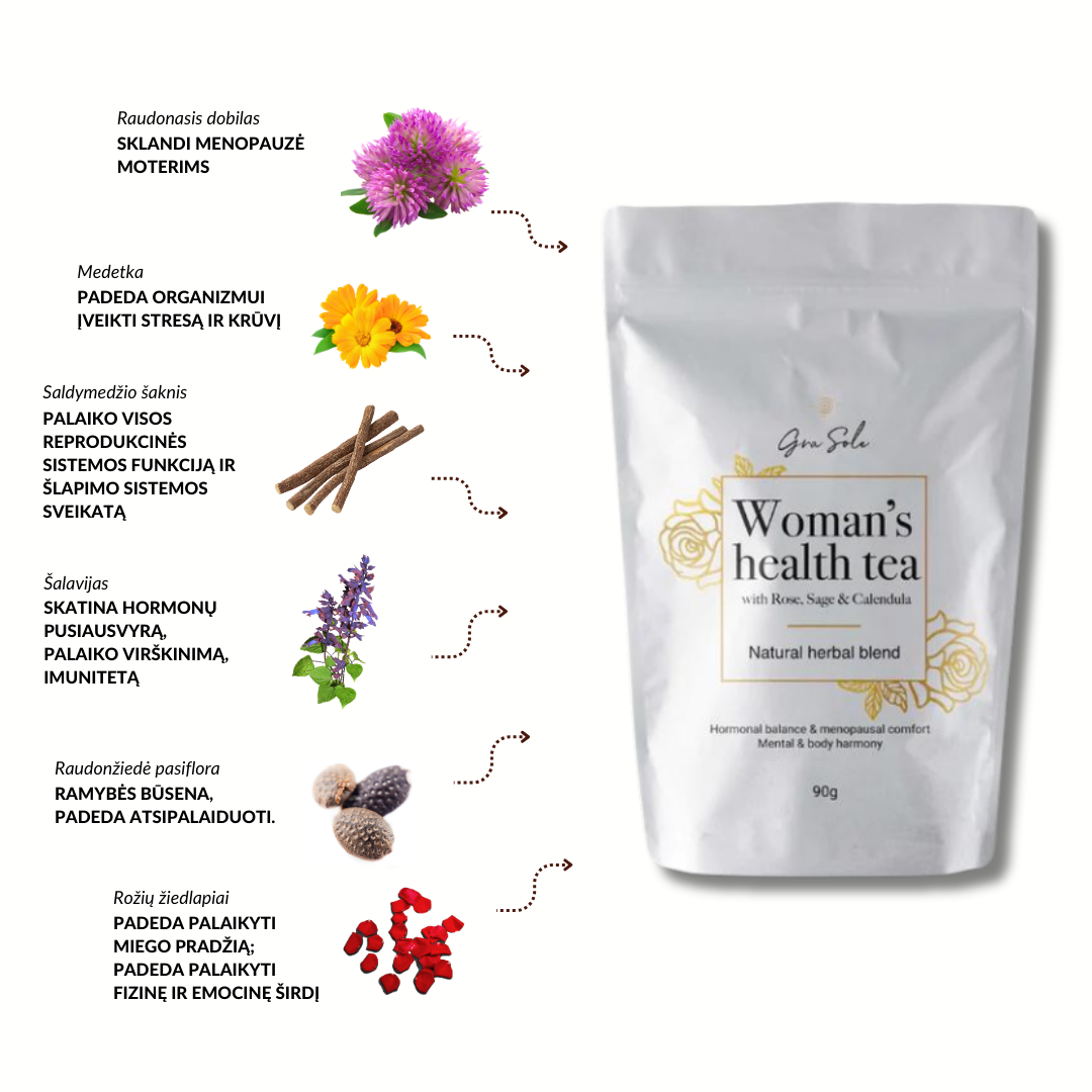 Mamos diena: -20% Woman's Health Tea + Beauty Boost